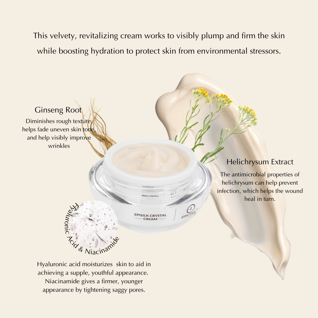 Wrinkle-Smoothing & Firming Face Cream